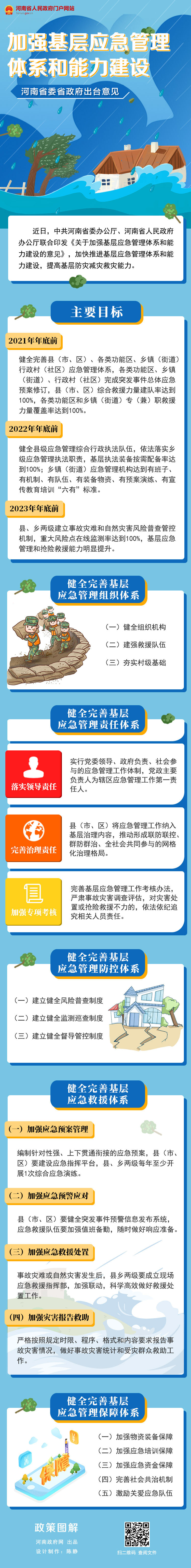 图解：河南省委省政府出台意见加强基层应急管理体系和能力建设(图1)